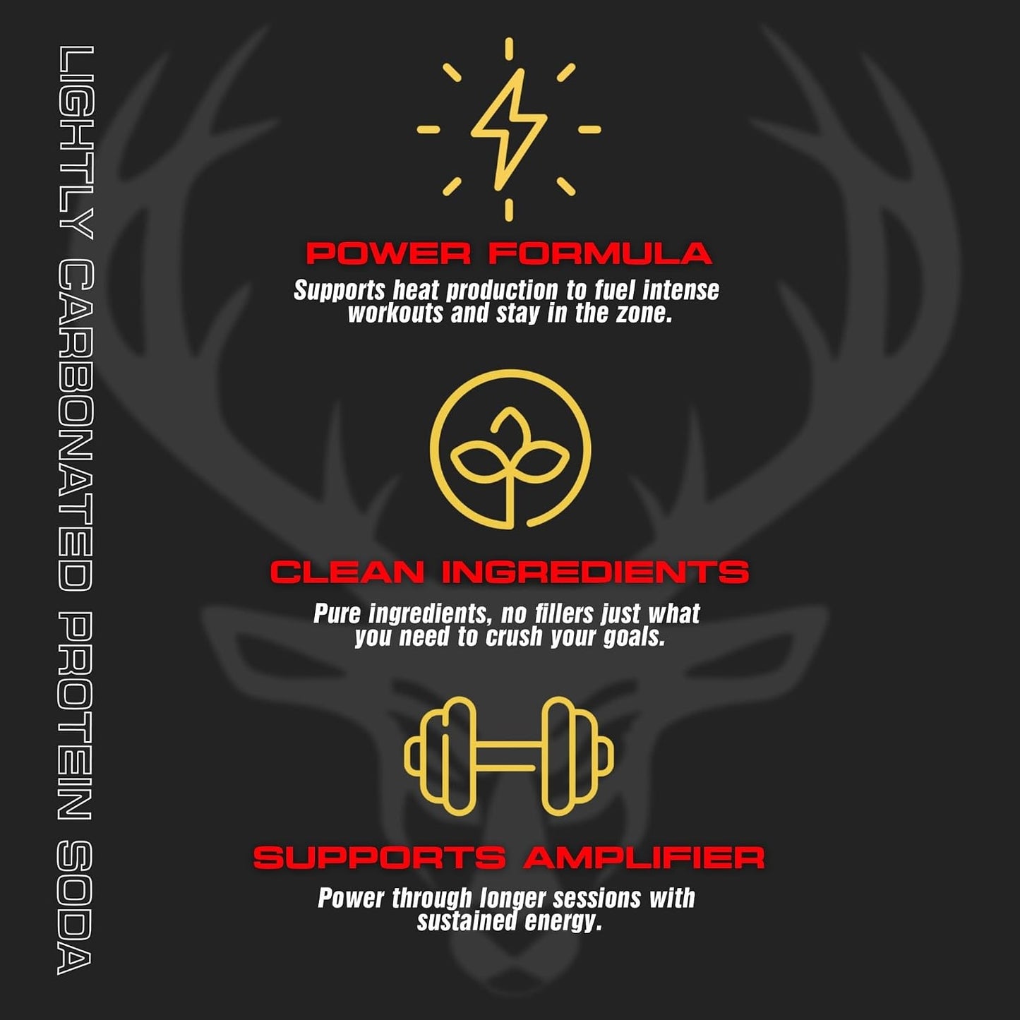 Bucked Up Lightly Carbonated Protein Soda | 25g Whey Isolate - Zero Sugar, Low Calorie, Caffeine Free, Clean Drink | Sparkling Protein Soda - 12 Pack, 16 oz Cans (Peach Mango)
