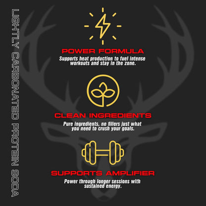 Bucked Up Lightly Carbonated Protein Soda | 25g Whey Isolate - Zero Sugar, Low Calorie, Caffeine Free, Clean Drink | Sparkling Protein Soda - 12 Pack, 16 oz Cans (Peach Mango)