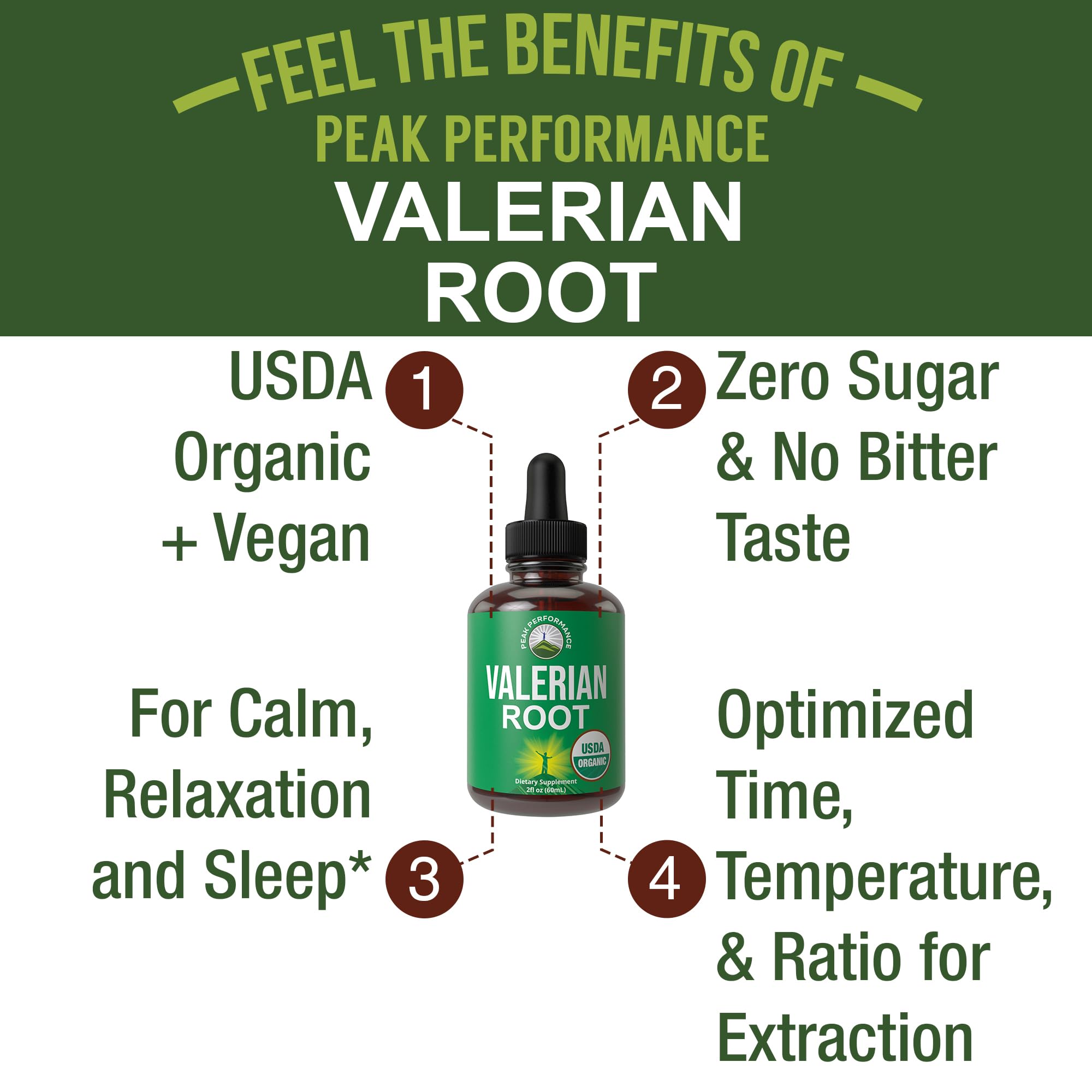 USDA Organic Valerian Root Liquid Drops Supplement. Vegan Extract Tincture for Relaxation, Sleep, Calm. Great Alternative to Valerian Capsules. Zero Sugar, Gluten Free Supplements for Women and Men Peak Performance buy australia supplements