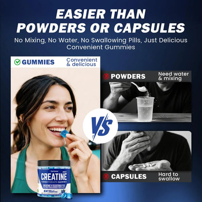 eterlower Creatine Monohydrate Gummies 5g – Pre-Workout Energy & Muscle Growth Support for Men & Women | Blueberry Electrolyte Gummies, 120 Count eterlower