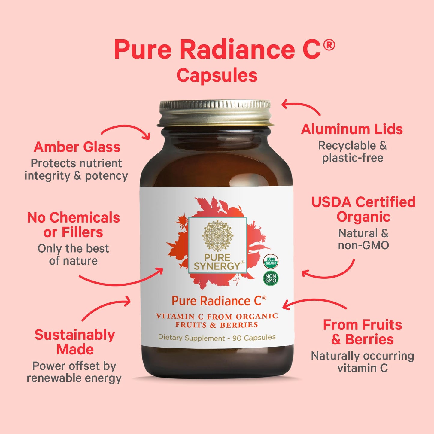 PURE SYNERGY Pure Radiance C | Organic Vitamin C Capsules | 100% Natural, Whole Food, Non-GMO Supplement with Organic Camu Camu PURE SYNERGY
