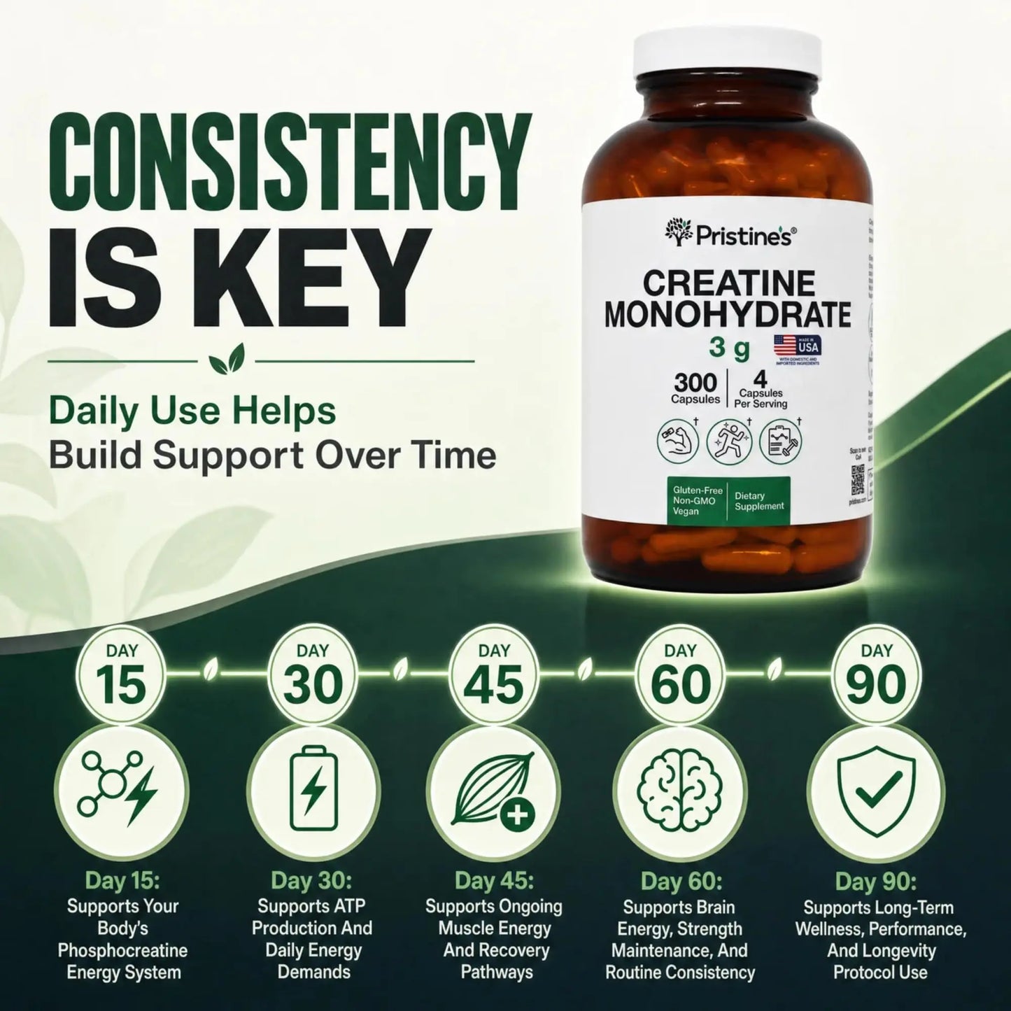 PRISTINE'S Creatine Monohydrate Capsules for Women & Men - NSF Certified 75 Day Supply 3G Creatine Pills for Women - Cognitive & Athletic Performance Support PRISTINE'S