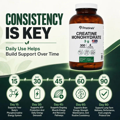 PRISTINE'S Creatine Monohydrate Capsules for Women & Men - NSF Certified 75 Day Supply 3G Creatine Pills for Women - Cognitive & Athletic Performance Support PRISTINE'S