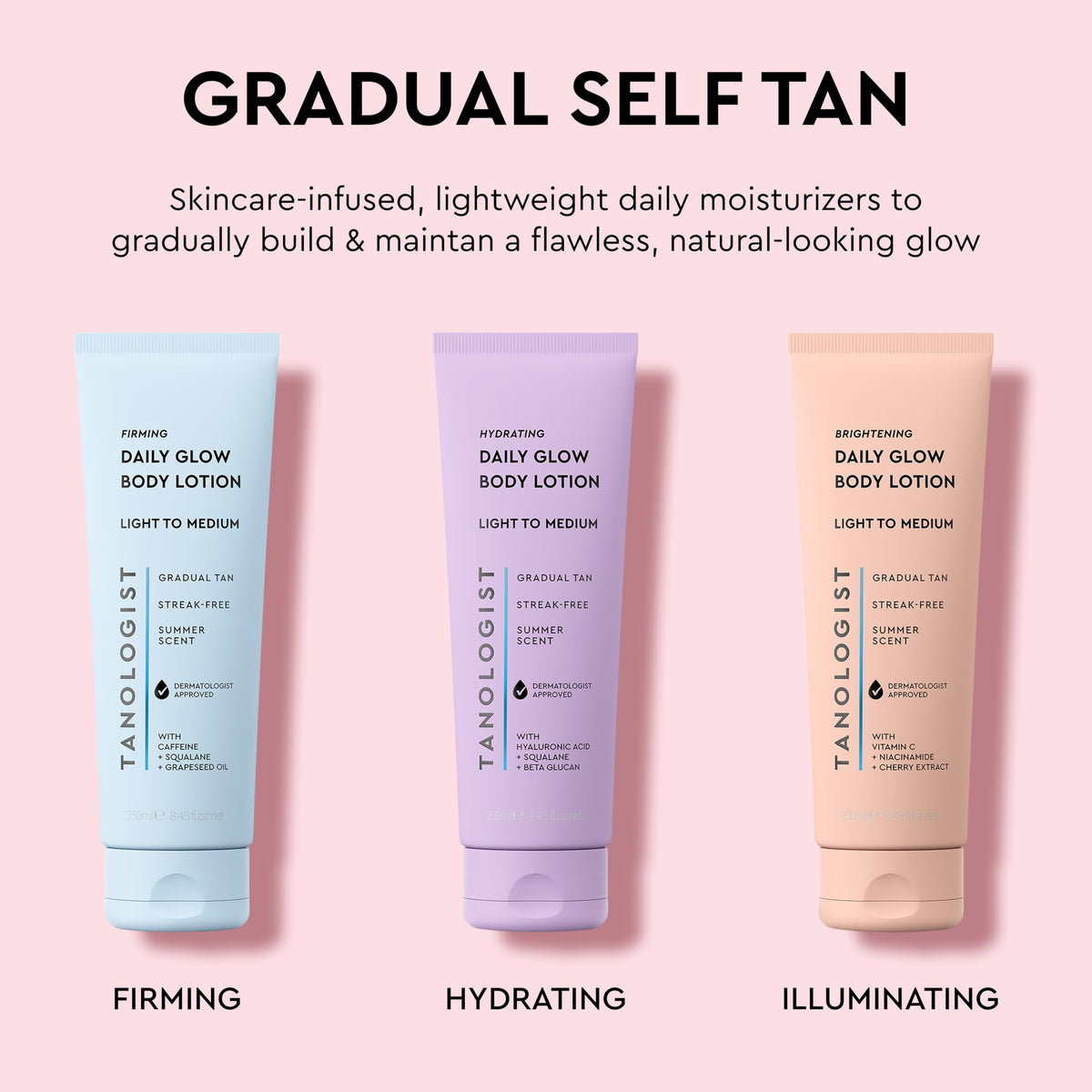 Tanologist Hydrating Daily Glow Body Lotion, Medium/Dark, 8.45 fl oz Tanologist