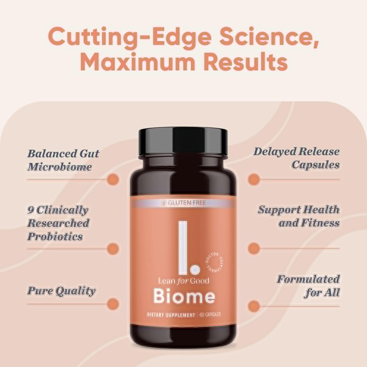 LEANFORGOOD Biome, 9-Strain Probiotic Formula, Supports a Balanced Gut Microbiome, Powerful Gut Probiotics LEANFORGOOD