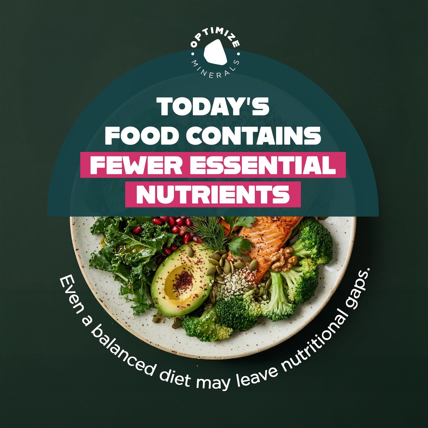 Optimize Minerals Multi Mineral - New Look Same Daily Formula – Magnesium, Electrolytes & Trace Mineral Supplement Powder - Gluten Free Vitamins Drink Optimize Minerals