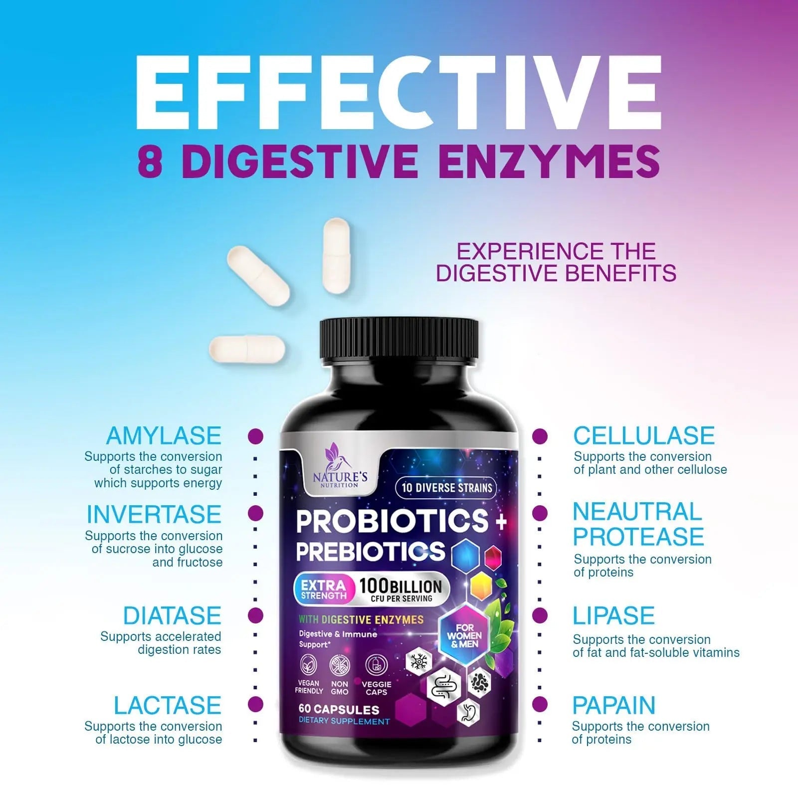 Probiotics 100 Billion CFU Per Serving - 10 Probiotic Strains & Prebiotics - Digestive Gut Health, Immune Support & Occasional Constipation, Gas & Bloating - Daily Supplement For Adults - 60 Capsules Nature's Nutrition buy australia supplements