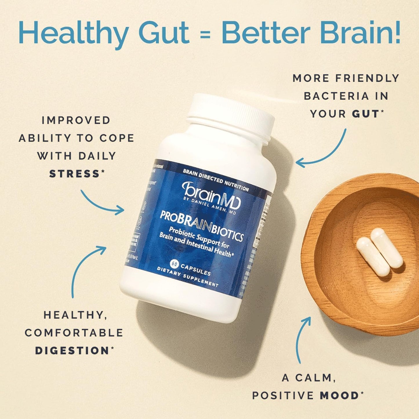 BRAINMD Dr Amen ProBRAINbiotics - 3 Billion CFU, 60 Capsules - Promotes Gut Health - Gluten Free - 60 Servings