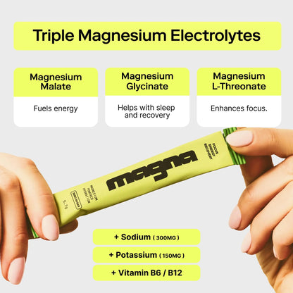 MAGNA Electrolytes Powder Drink Mix for Hydration, Energy & Focus Support with Magnesium L Threonate (28 Servings, Variety) Magna