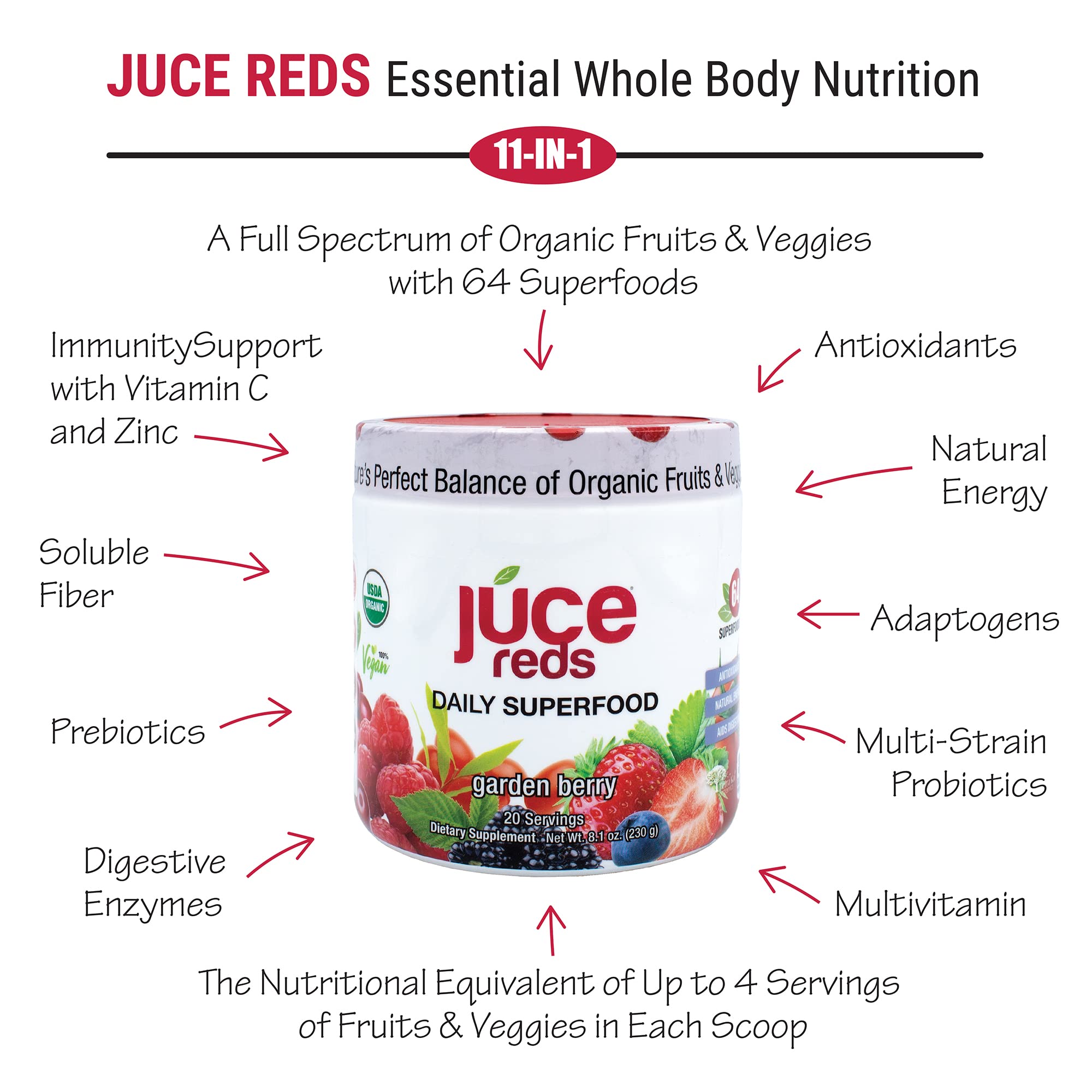 JUCE Reds Organic Superfood Powder - Garden Berry Flavor | Fruit and Veggie Powder Terra Kai Organics buy australia supplements