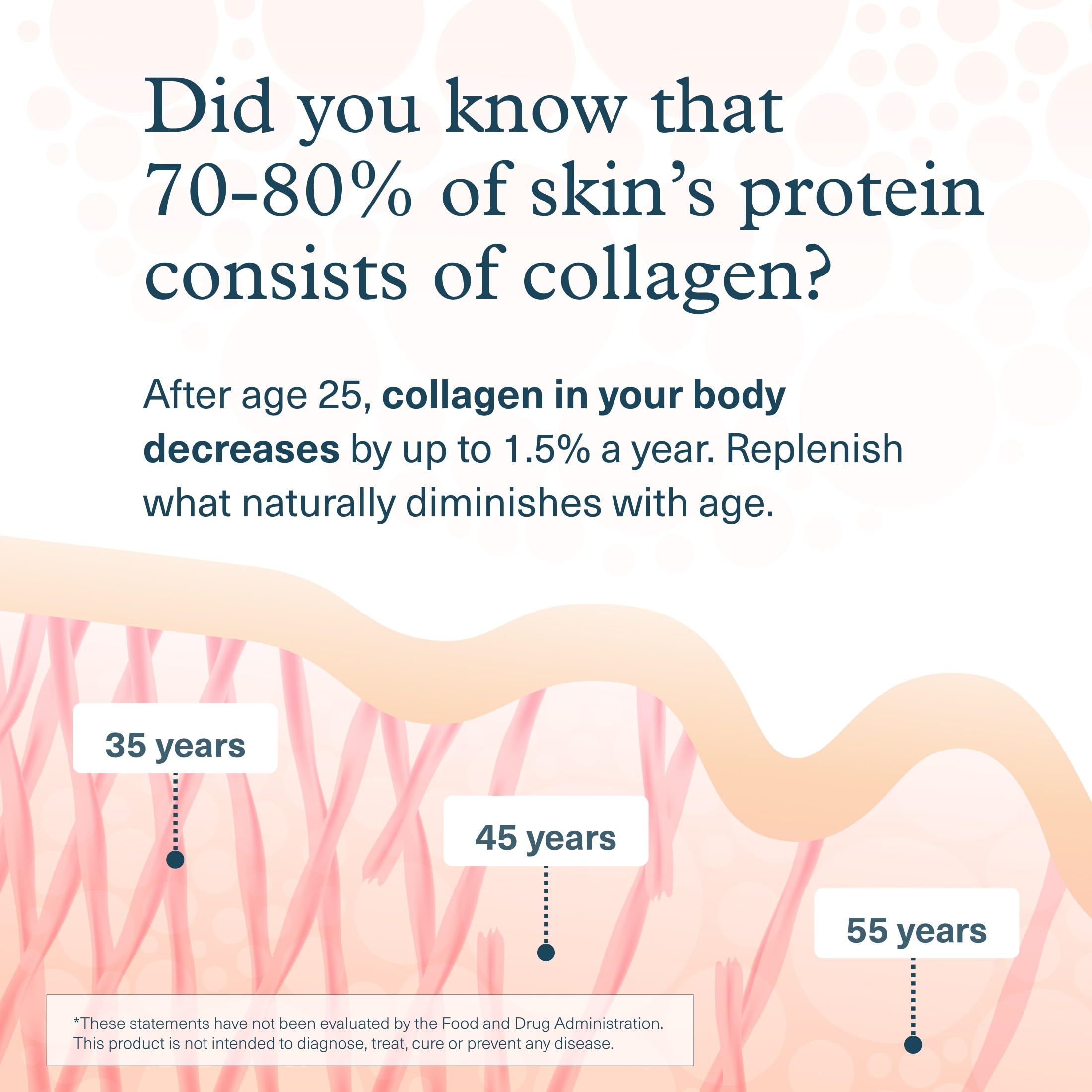 Youtheory Advanced Collagen - 6,000 mg Hydrolyzed Collagen Peptides - Includes Antioxidants & Contains Vitamin C - Hair Growth, Nails, Joint Health & Bone Support* - 290 Tablets (48-Day Supply) Youtheory buy australia supplements
