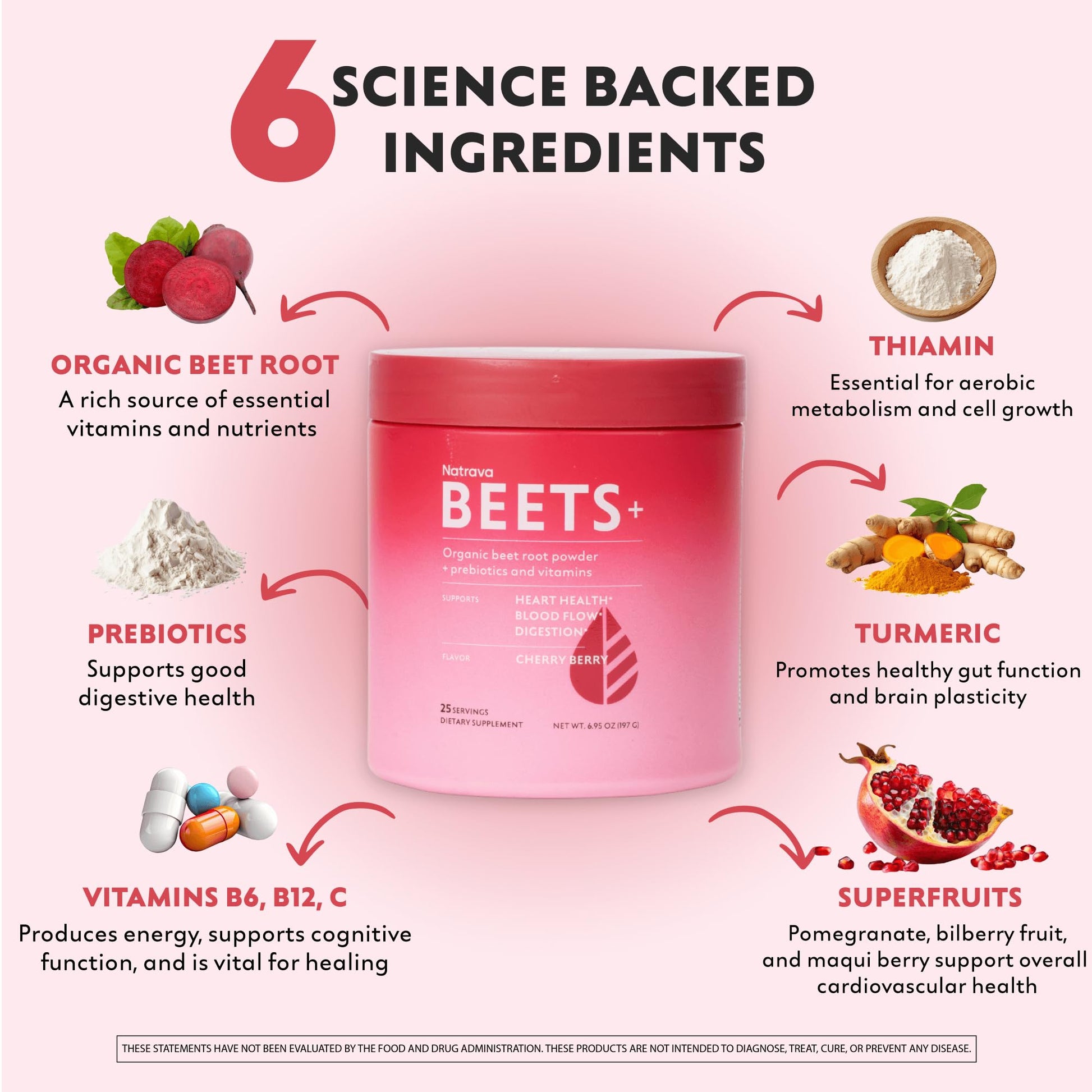 Natrava Beets+ Organic Beet Root Powder Blend Fortified with Vitamins & Prebiotics for Heart Healthy Energy & Nitric Oxide Production Natrava buy australia supplements