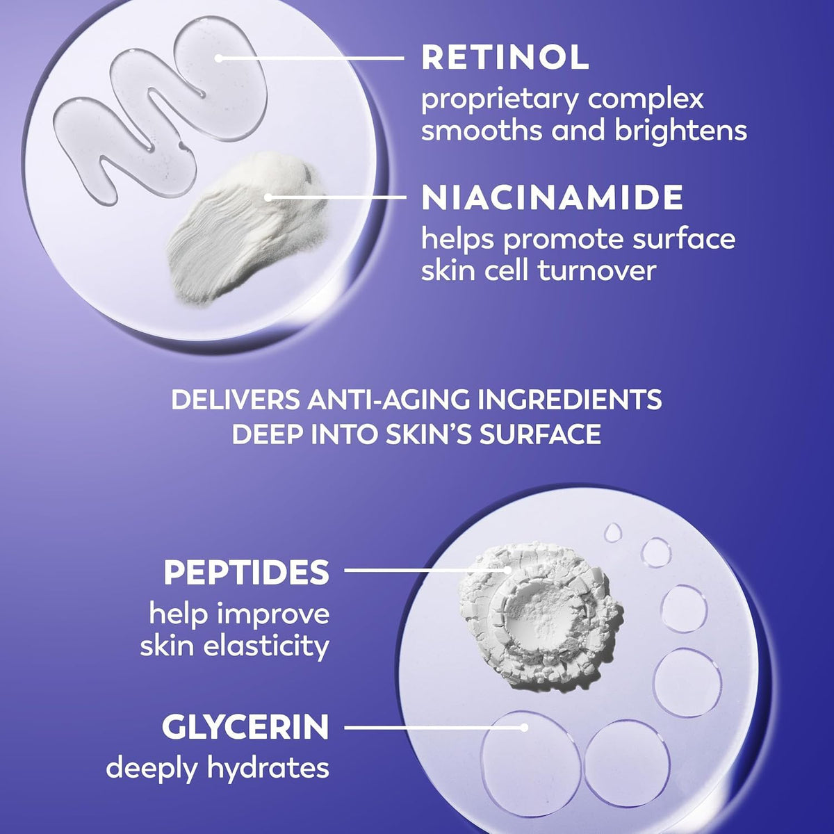 Olay Retinol 24 Face Moisturizer, Anti-Aging Night Cream for Women, Trial Size, Fragrance-Free, Non Greasy - Anti-Wrinkle, Smooth Fine Lines, Tightening Skin Care - Peptides, Glycerin, 0.5 Oz Olay