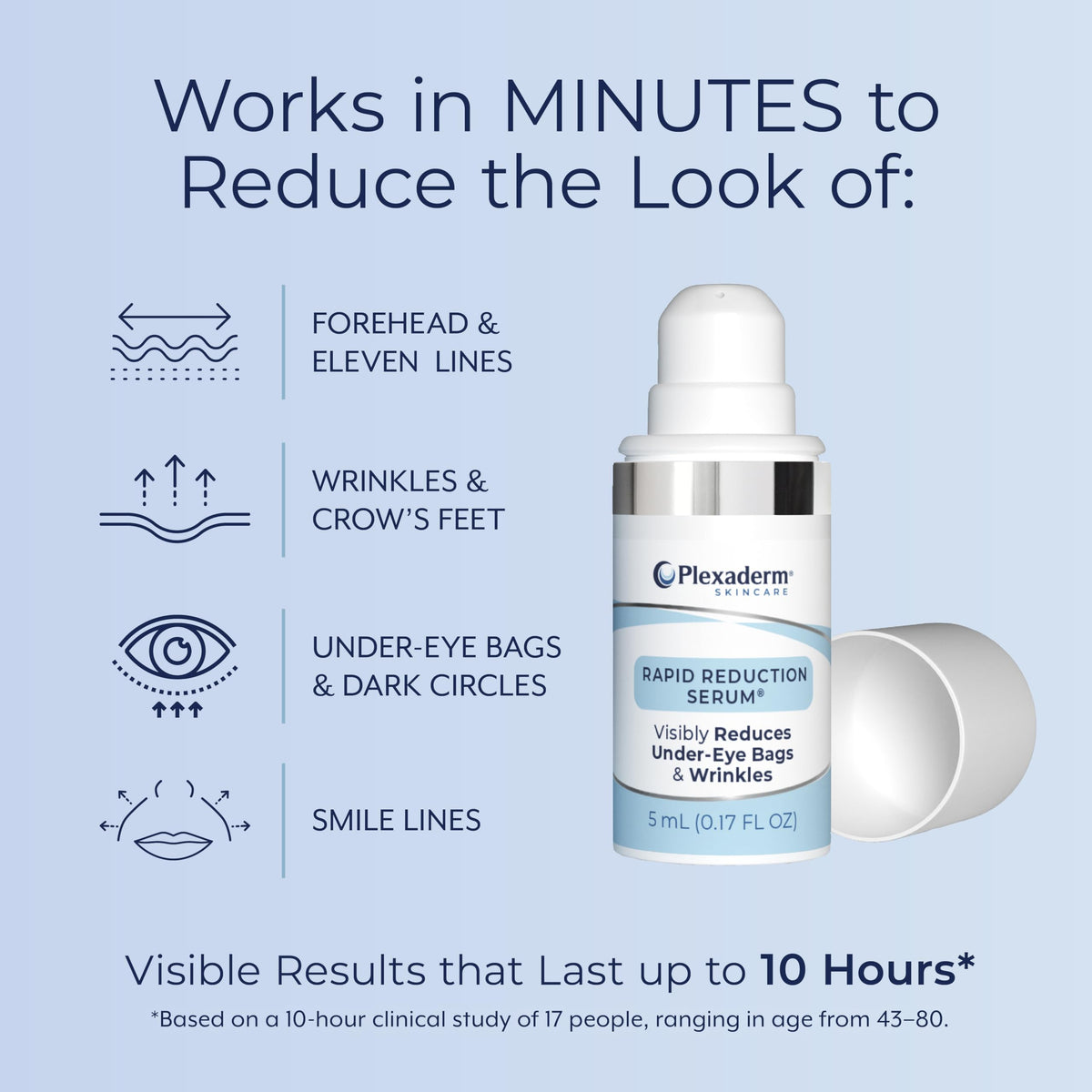 Plexaderm Eye Serum Pump - Visibly Reduces Bags, Wrinkles & Dark Circles Plexaderm