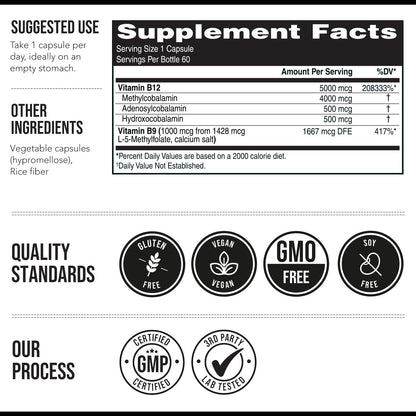 BioActive Vitamin B12 - 5000 mcg, Contains 3 BioActive Forms B12 Plus Methylfolate Cofactor - Methyl B12, Adenosyl B12 & Hydroxy B12 | Supports Energy Triquetra Health