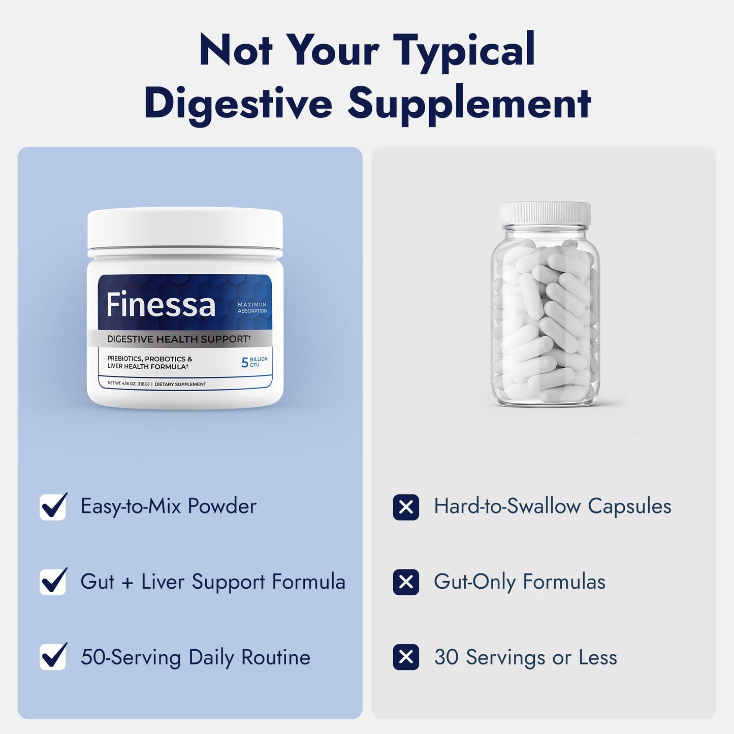 Finessa Digestive Probiotic Drink - 2in1 Digestive Health, Liver Cleanse Detox & Repair | Constipation, Gas and Bloating Relief | Gut Health Blend with Prebiotics & Probiotics Finessa