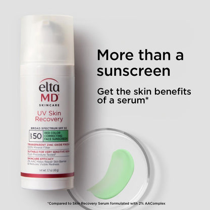EltaMD UV Skin Recovery Green Tint 100% Mineral Sunscreen, SPF 50, Redness Correcting EltaMD