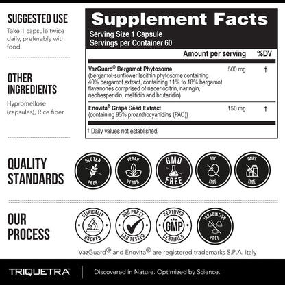 SoActive Bergamot: 2.5X More Effective, Italian Citrus Bergamot Phytosome - Clinically Validated | Enhanced with Grape Seed Extract Triquetra Health