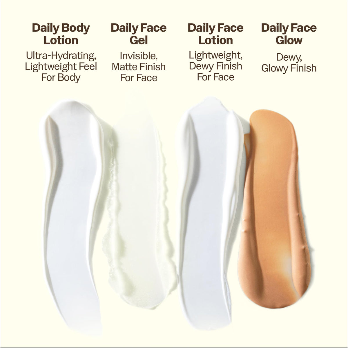 Sun Bum Daily SPF 50 Sunscreen Body Lotion with Vitamin E - 8 oz Sun Bum