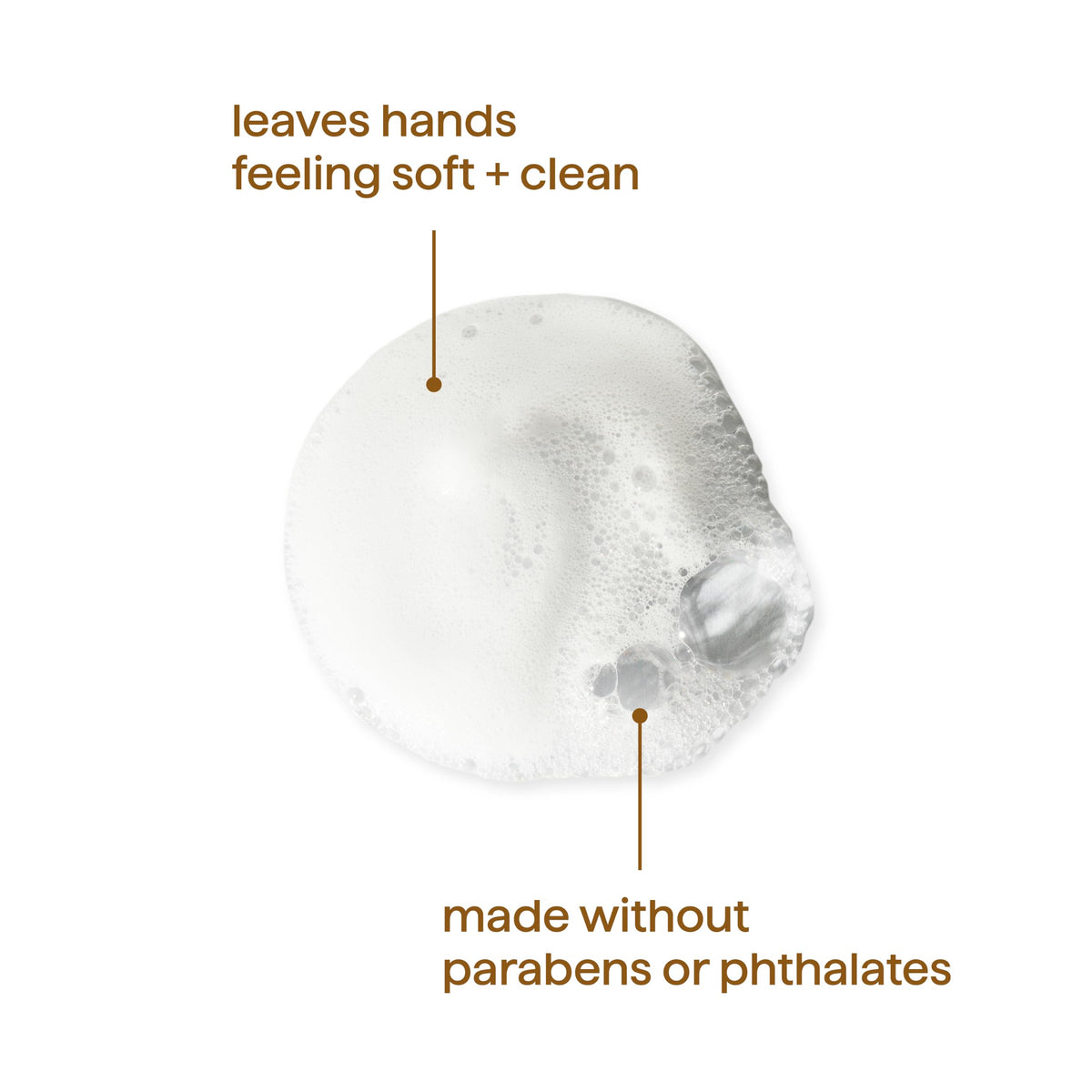 method Foaming Hand Wash, Lemon + Freesia, 10 fl oz, 3 pack Method