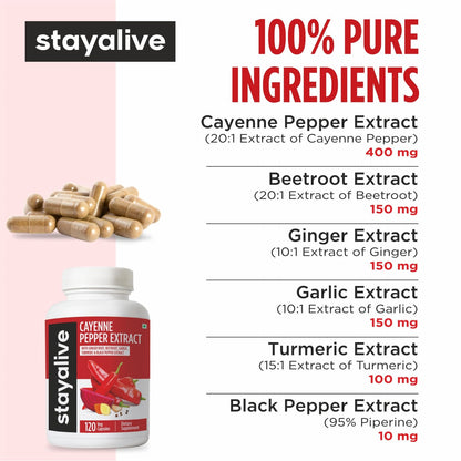 STAY ALIVE Cayenne Pepper Capsules, 6-in-1 Capsicum Blend w/Ginger, Garlic, Turmeric, Beet Root, and Black Pepper Extract, 120 Cayenne Capsules, STAY ALIVE