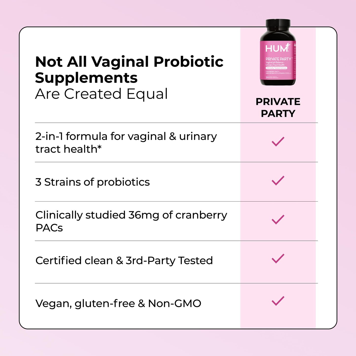 HUM Private Party Vaginal Probiotics for Women, pH Balance and Urinary Tract Support Vaginal Probiotic Supplement with Cranberry & Lactobacillus Blend, Women's Health Cranberry Pills, 30 Capsules