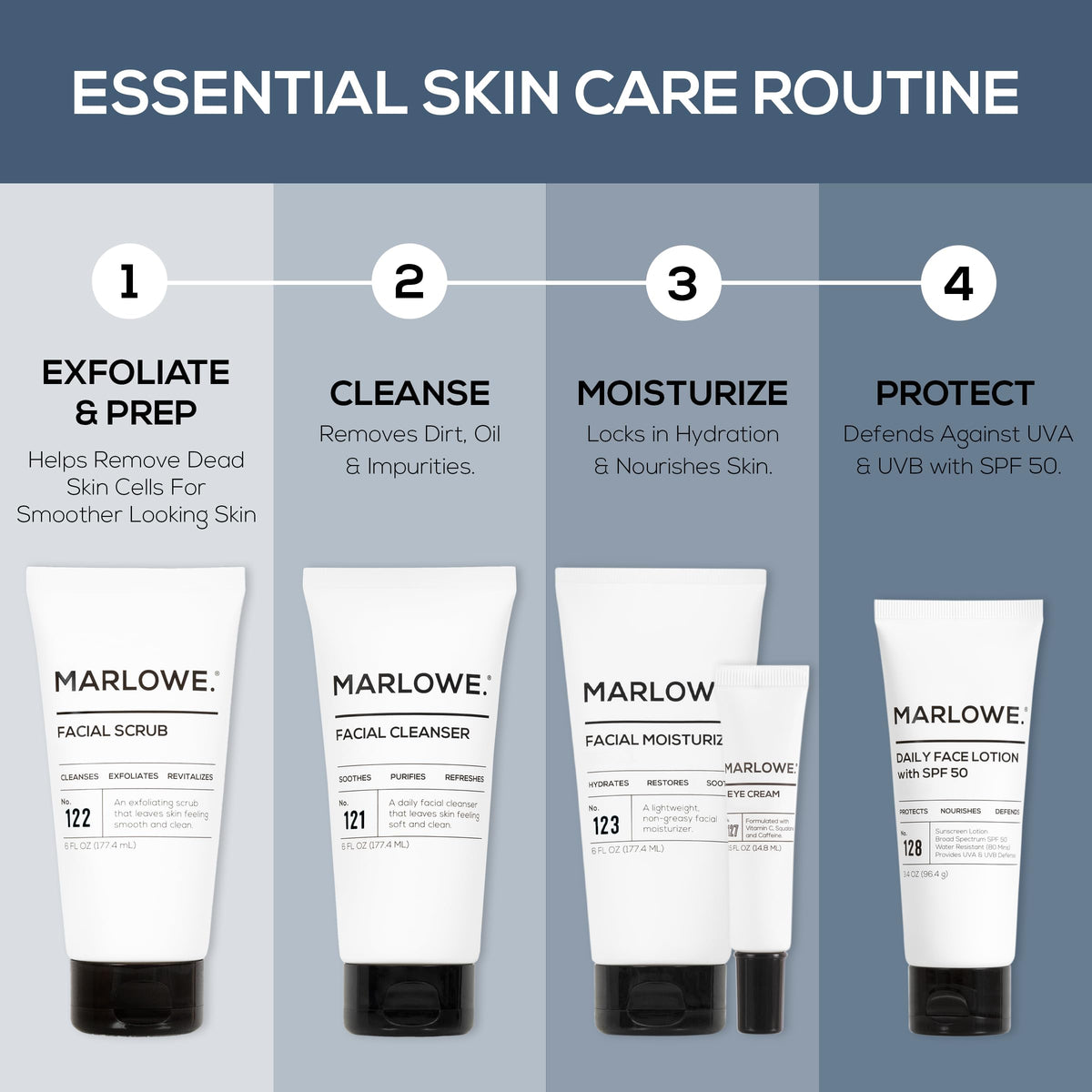 MARLOWE. Facial Moisturizer for Men, Non-Greasy Daily Face Lotion, 6 oz MARLOWE.