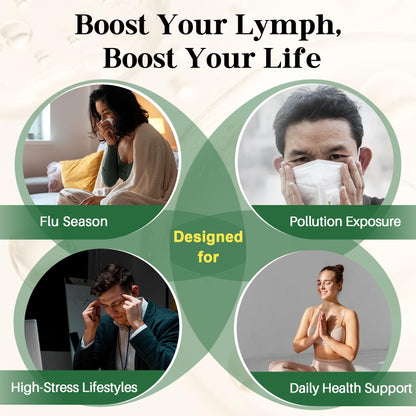 Migcopat 26-in-1 Liposomal Lymphatic Drainage Drops, Echinacea, Turmeric, Elderberry, Dandelion, Vitamins and Mullein Drops for Lungs, Lymphatic Migcopat