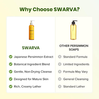 Swarva Japanese Persimmon Body Wash | Odor Cleanser - Sensitive Gel, 2 Pack Swarva