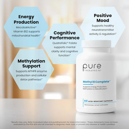 Methylated B Complex Vitamins, Made in USA, 2 Month Supply, Methyl B Complete Quatrefolic 5-MTHF Folate, B12 Methylcobalamin, TMG Trimethylglycine Pure Therapro Rx
