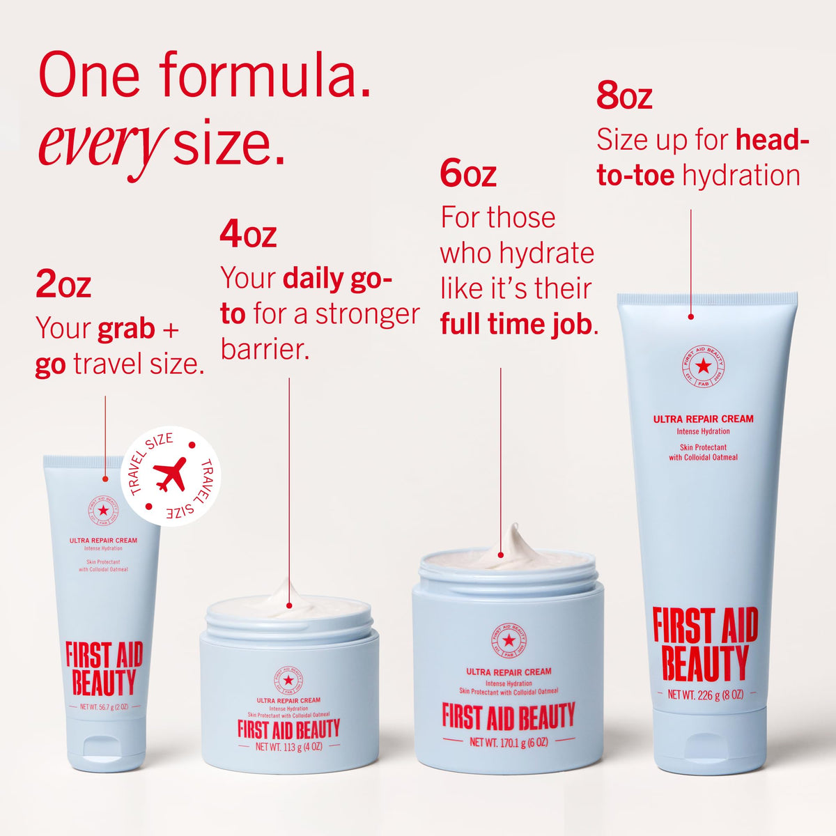 First Aid Beauty Ultra Repair Cream, Intense Hydration, 2 oz First Aid Beauty
