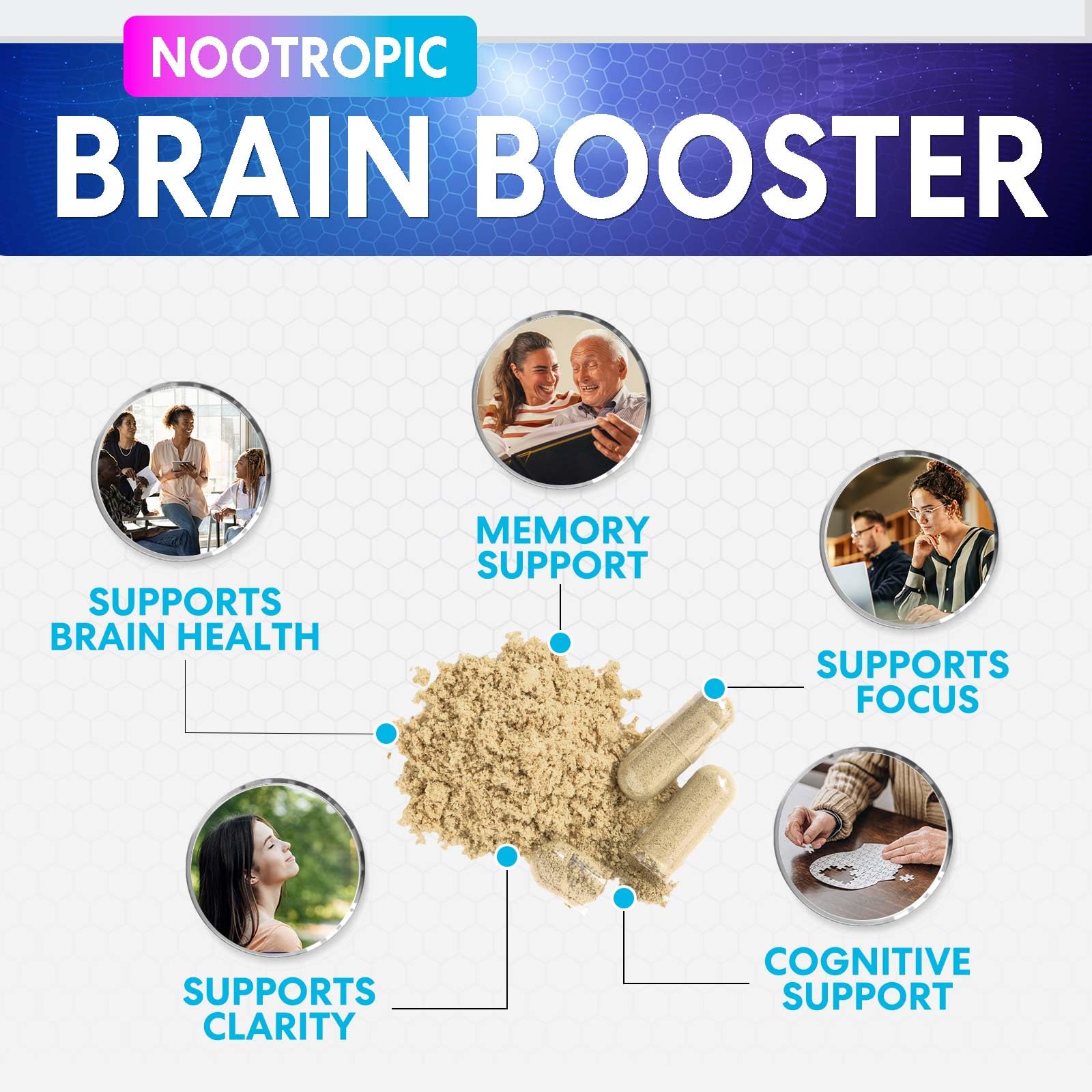Brain Memory Supplement - 3X Strength Nootropics for Concentration, Clarity & Focus Support - Brain Health Cognitive Vitamins with Bacopa, Phosphatidylserine & DMAE, Brain Booster Pills, 120 Capsules Nature's Peak buy australia supplements