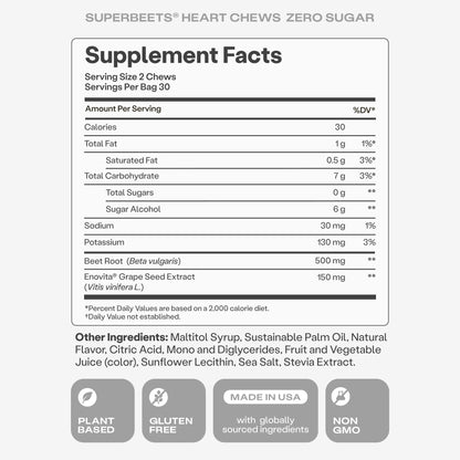 Humann SuperBeets Heart Chews Zero Sugar, Beet Root Supplement, Energy, Nitric Oxide and Blood Pressure Support, Grape Seed Extract & Non-GMO Humann