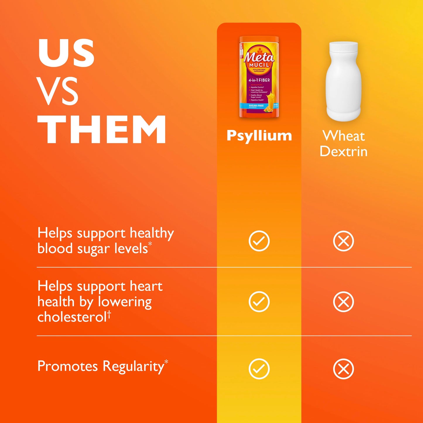 Metamucil 4-in-1 Psyllium Husk Friendly Fiber Supplement, Sugar-Free, 180 teaspoons, Orange Flavored, Daily Fiber Powder for Digestive Health Metamucil