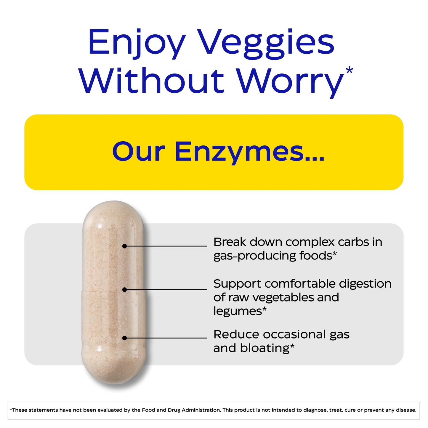 Enzymedica VeggieGest - Digestive Enzyme Supplement for Women & Men, Enzymes for Digestion & Gut Health Support, Support for Vegetarian/Vegan Diets, Helps Gas & Bloating, Gluten Free - 90 Caps Gsupps Australia