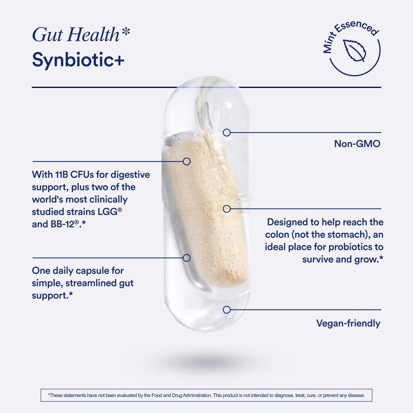 Ritual Prenatal Multivitamin and Gut Duo Supplements with Prenatal Vitamins and Synbiotic+: 3-in-1 Probiotic, Prebiotic, Postbiotic, Supports Pregnancy, and Gut Health, 30 Day Supply RitualBuy Supplements Australia