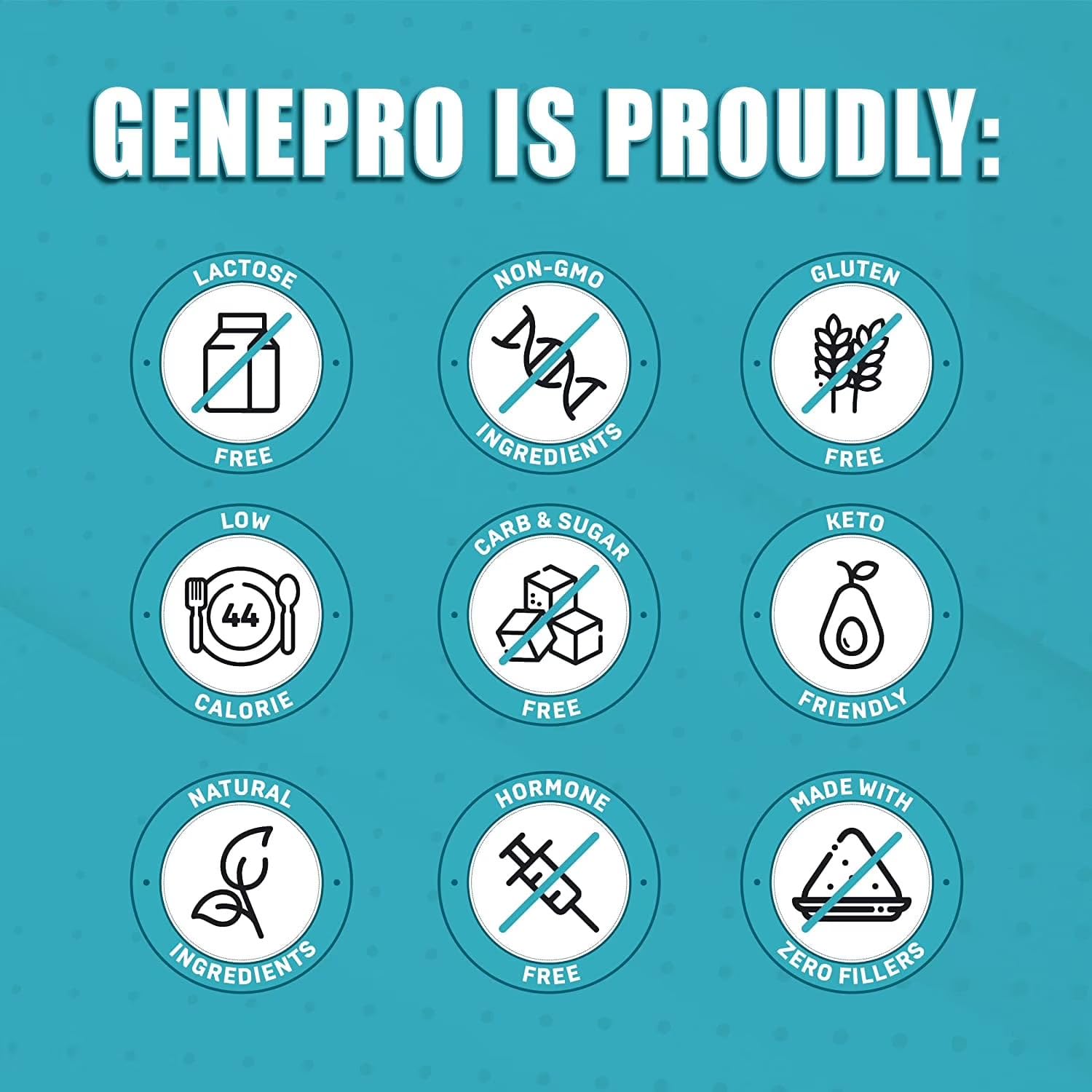 GENEPRO GEN. 3 Unflavored Protein Powder - New Formula - Lactose-Free, Gluten-Free, & Non-GMO Whey Isolate Supplement Shake (3rd Generation, 30 Servings) GENEPRO GEN. 3 buy australia supplements