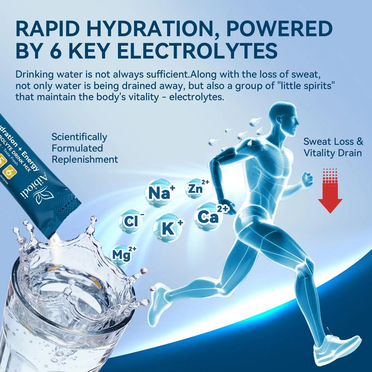 Aibiodi Electrolytes Powder Packets - Sugar Free & Zero Calorie Liquid Daily IV Drink Mix - Instant Hydration & Energy Supplement with 6 Electrolytes and 5 Vitamins Aibiodi