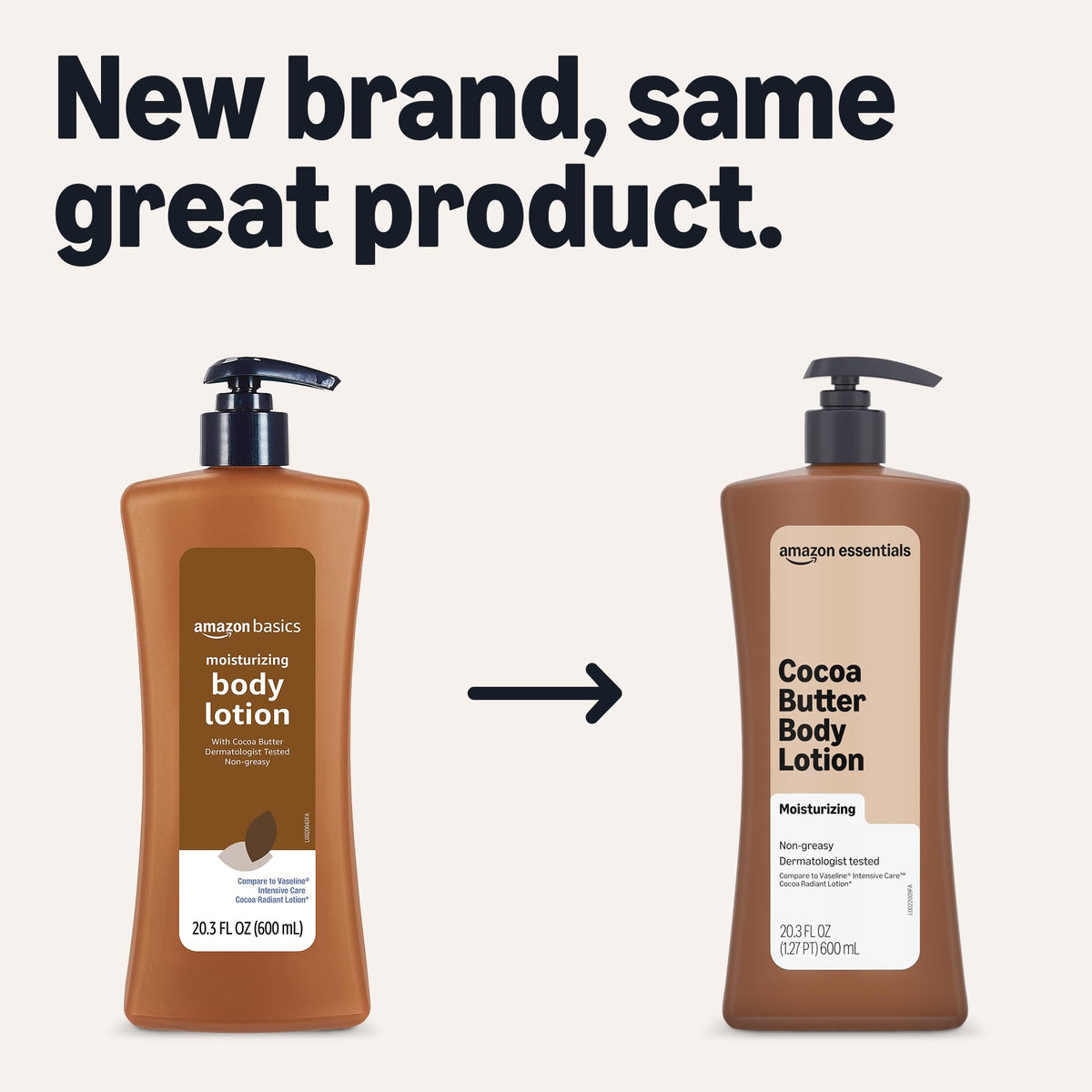 Amazon Essentials Cocoa Butter Body Lotion, Lightly Scented, 20.3 Fl Oz, Pack of 1 (Previously Amazon Basics) Amazon Essentials