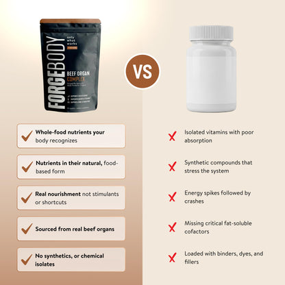 FORGEBODY® Beef Organ Complex Capsules [1 Month] - 100% Grass Fed Beef Organ Supplement with Blend of Liver, Heart, Bone Marrow, Pancreas & Testicles FORGEMEN