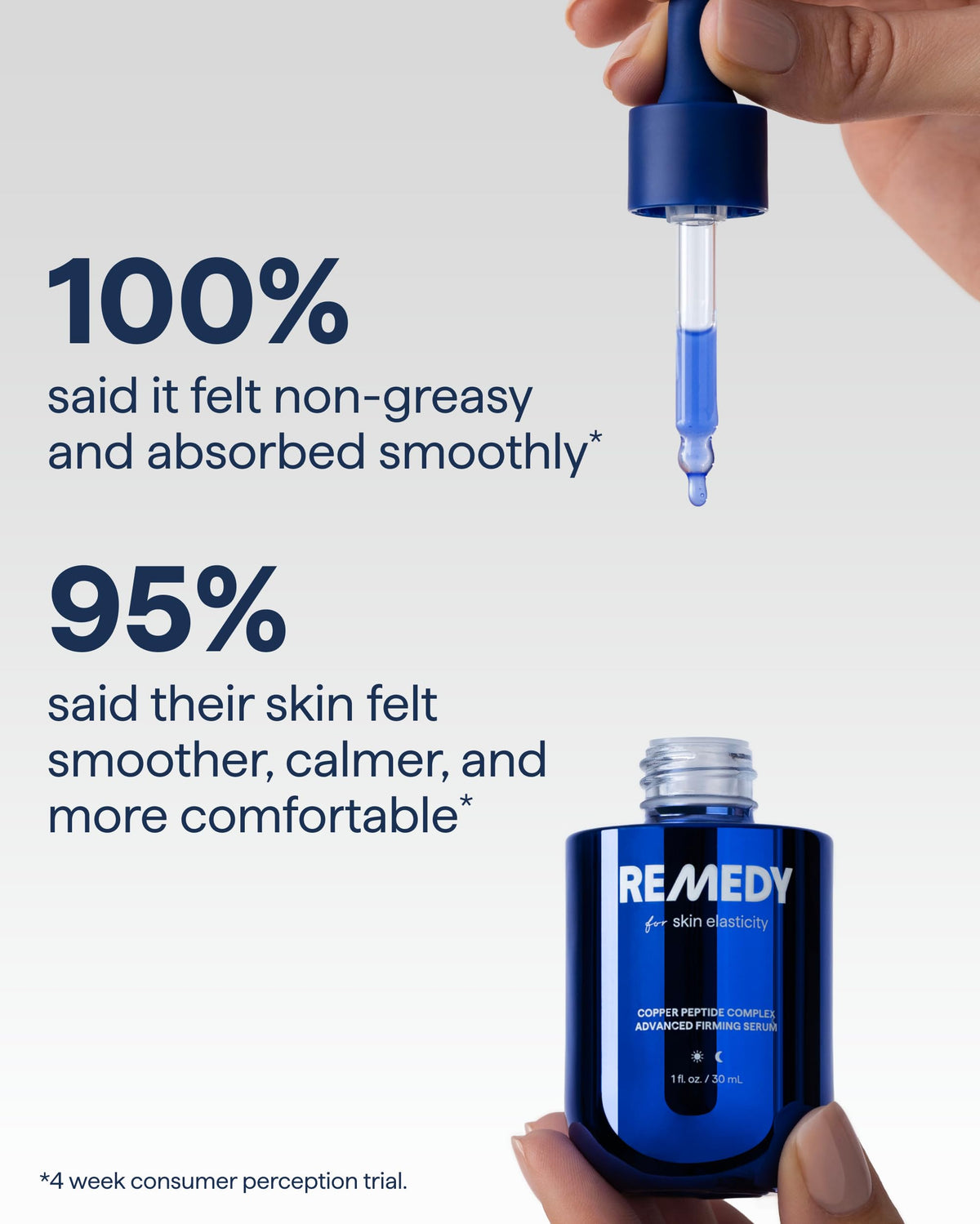 REMEDY Copper Peptide Complex Advanced Firming Serum for Skin Elasticity Remedy Science