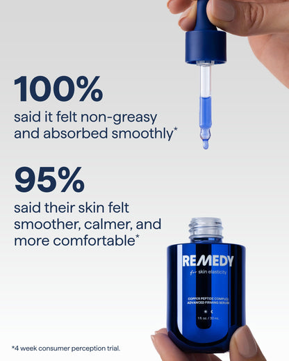 REMEDY Copper Peptide Complex Advanced Firming Serum for Skin Elasticity Remedy Science