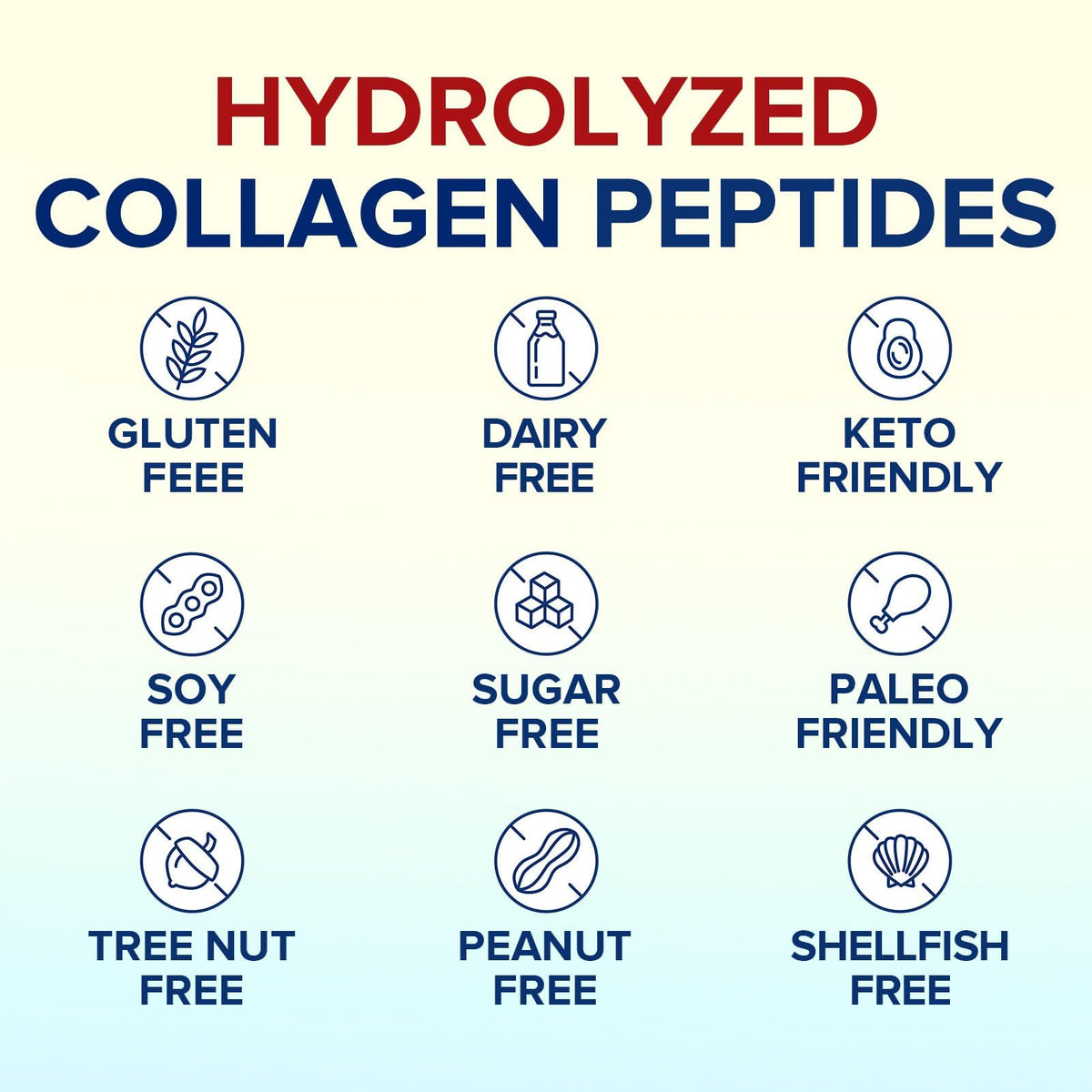 Terranics Multi Collagen Peptides Powder, Type I II III V X Hydrolyzed Collagen for Women+Men, Collagen Supplements, Fast Dissolve Terranics