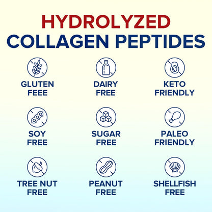 Terranics Multi Collagen Peptides Powder, Type I II III V X Hydrolyzed Collagen for Women+Men, Collagen Supplements, Fast Dissolve Terranics