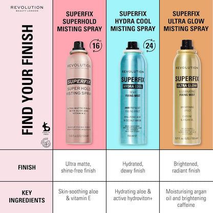 Revolution Superfix Misting Makeup Setting Spray Revolution Beauty London