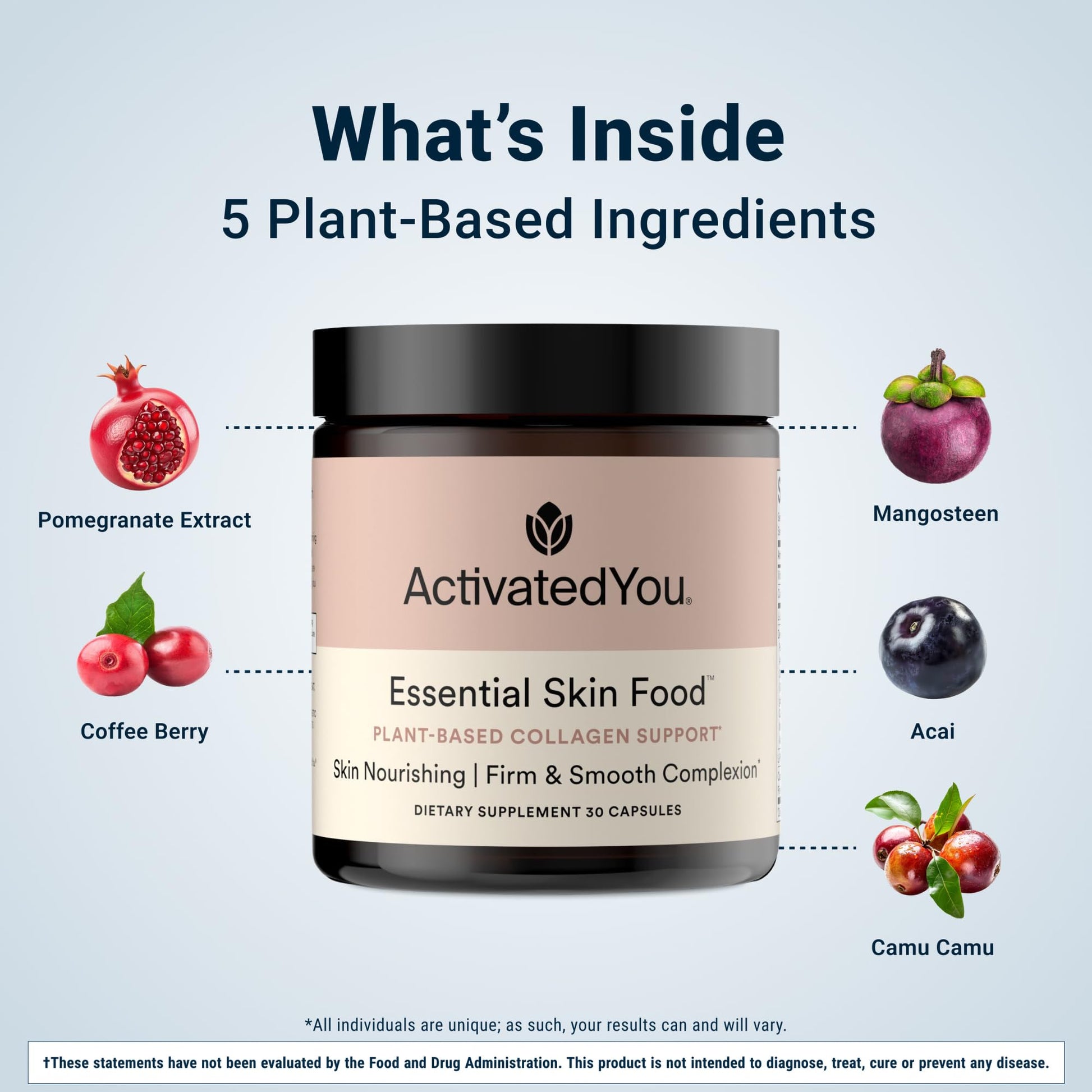 ACTIVATEDYOU Essential Skin Food, Advanced Skincare Collagen Elastin Support Supplement for Aging Skin, Helps Improve Appearance of Face Texture, Sagging w/Dermaval, Vitamin C (30 Count (Pack of 3)) ACTIVATEDYOU buy australia supplements