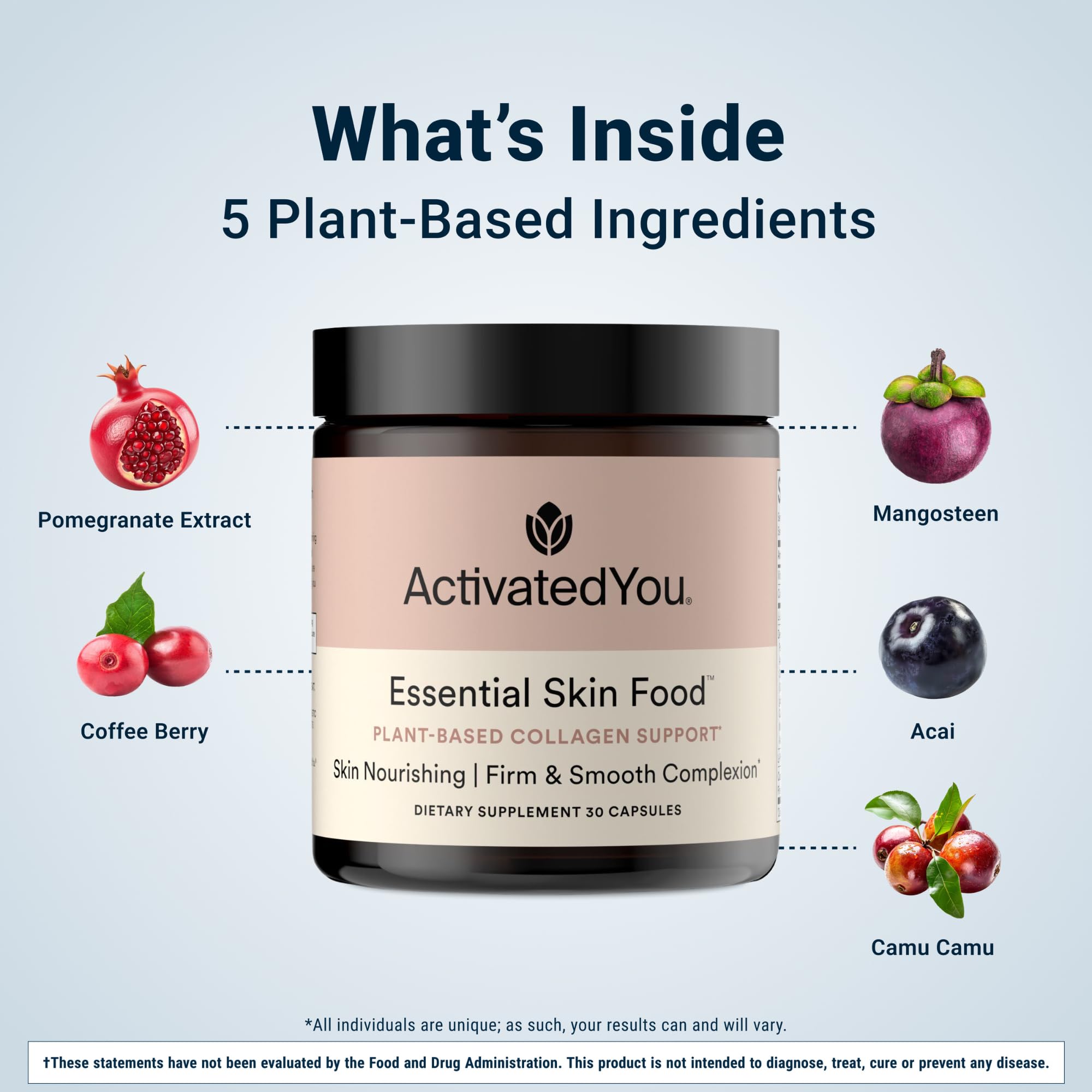 ACTIVATEDYOU Essential Skin Food, Advanced Skincare Collagen Elastin Support Supplement for Aging Skin, Helps Improve Appearance of Face Texture, Sagging w/Dermaval, Vitamin C (30 Count (Pack of 3)) ACTIVATEDYOU buy australia supplements