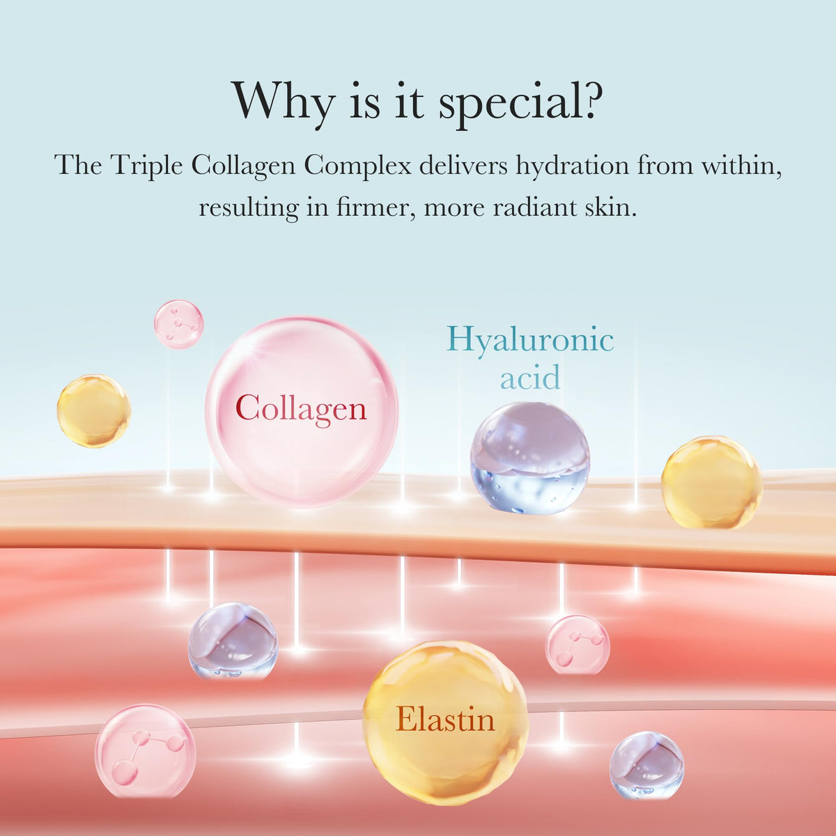 medicube Triple Collagen Cream for Hydrating & Firming medicube