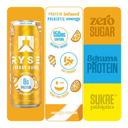 RYSE Functional Energy Drink - 5 Flavors Variety Pack - 150mg Natural Caffeine, 8g Whey Protein & 1g Prebiotics - Sugar Free, Gut-Friendly, Bloat-Free - 12 fl oz Cans (12-Pack)