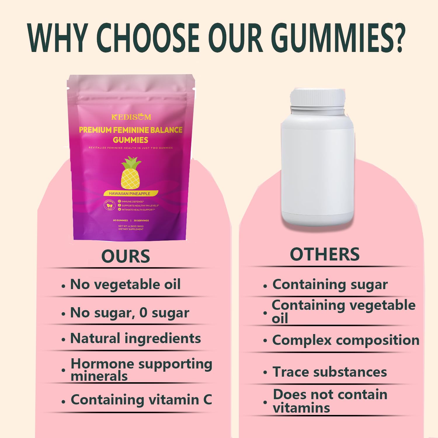 KEDISOM Premium Feminine Balance Gummies - for Women’s Health & Wellness - Immune Support - Vegan, Gluten-Free - Hawaiian Pineapple - 60 Gummies - 30 Servings KEDISOM buy australia supplements